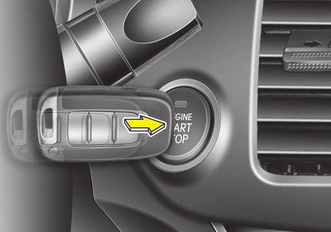 Rijden met uw auto WAARSCHUWING De motor zal starten wanneer u op de toets ENGINE START/STOP drukt, maar alleen wanneer de Smart Key zich in de auto bevindt.