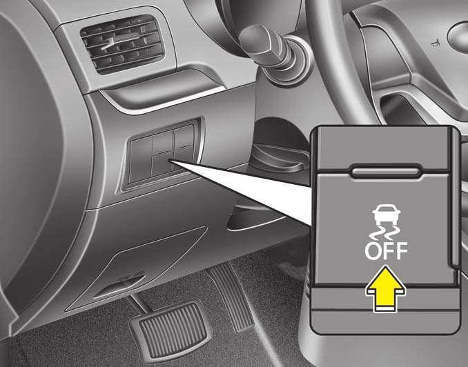 Rijden met uw auto OTA050014 Voertuigstabiliteitsregeling (ESP - Electronic stability program) (indien van toepassing) Het ESP-systeem is ontworpen om de stabiliteit van de auto in bochten te