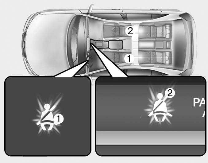 Veiligheidsysteem van uw auto Wanneer de veiligheidsgordel van de bestuurder niet vastgemaakt is, zal gedurende ongeveer 6 seconden een waarschuwingszoemer klinken zodra het contact in stand ON wordt