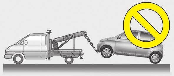 Als er geen dollies worden gebruikt, moet de auto worden gesleept met de voorwielen van  OPA067016 OPA067015 Slepen Laat de auto bij voorkeur wegslepen