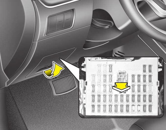 Onderhoud OTA070020 Backup-zekering Uw auto is uitgerust met een backupzekering, waarmee u kunt voorkomen dat de accu leeg raakt, wanneer de auto gedurende langere tijd niet