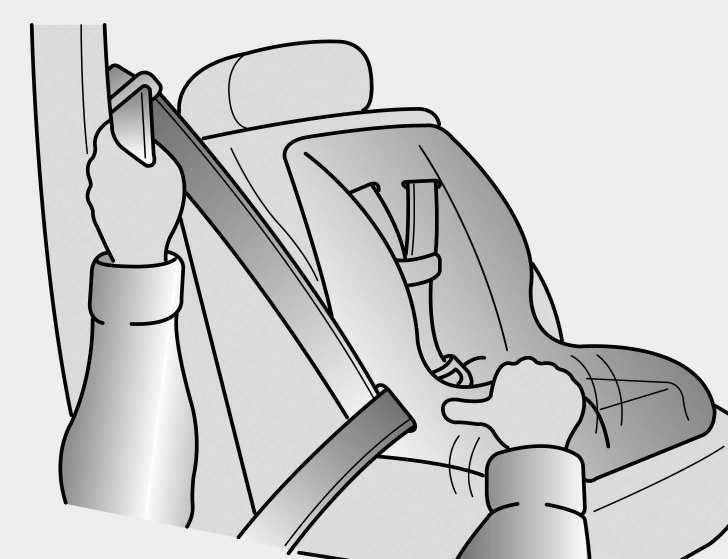 Veiligheidsysteem van uw auto 3. Voer de heupgordel door het kinderzitje volgens de instructies van de fabrikant. 4.