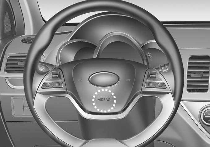 Veiligheidsysteem van uw auto WAARSCHUWING Als de airbag geactiveerd wordt, is er een luide knal hoorbaar en komt er fijn stof vrij in de auto.