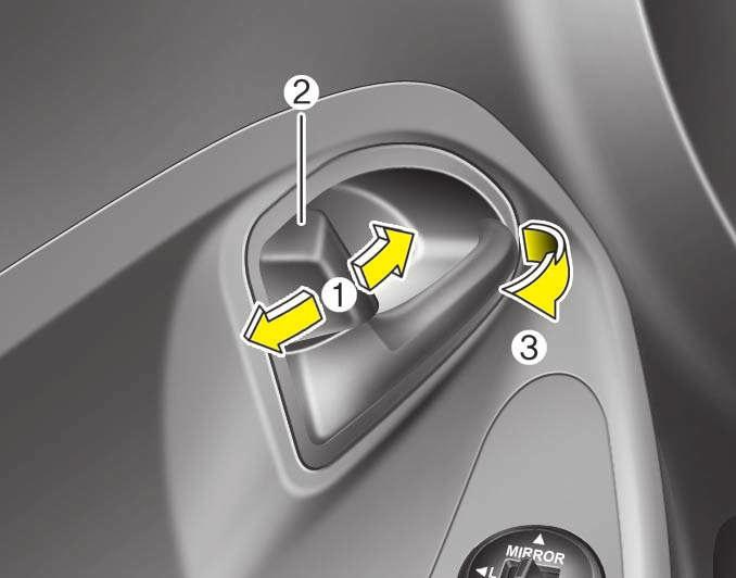 Kenmerken van uw auto OTA040101L Druk om een portier zonder sleutel te vergrendelen de vergrendelknop (1) aan de binnenzijde in of zet de schakelaar portiervergrendeling (indien van toepassing) (2)