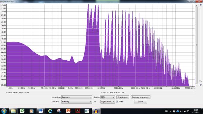 Criterium 3 Ook bij de frequenties boven de 10000 Hz geeft de viool geluid af: Duidelijk het geval op deze Bij 270 Hz zit een extra resonantie die mogelijk ontstaat door de Helmholtz toon of