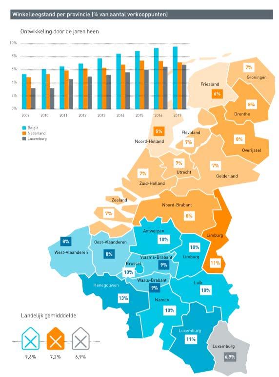 Vlaamse