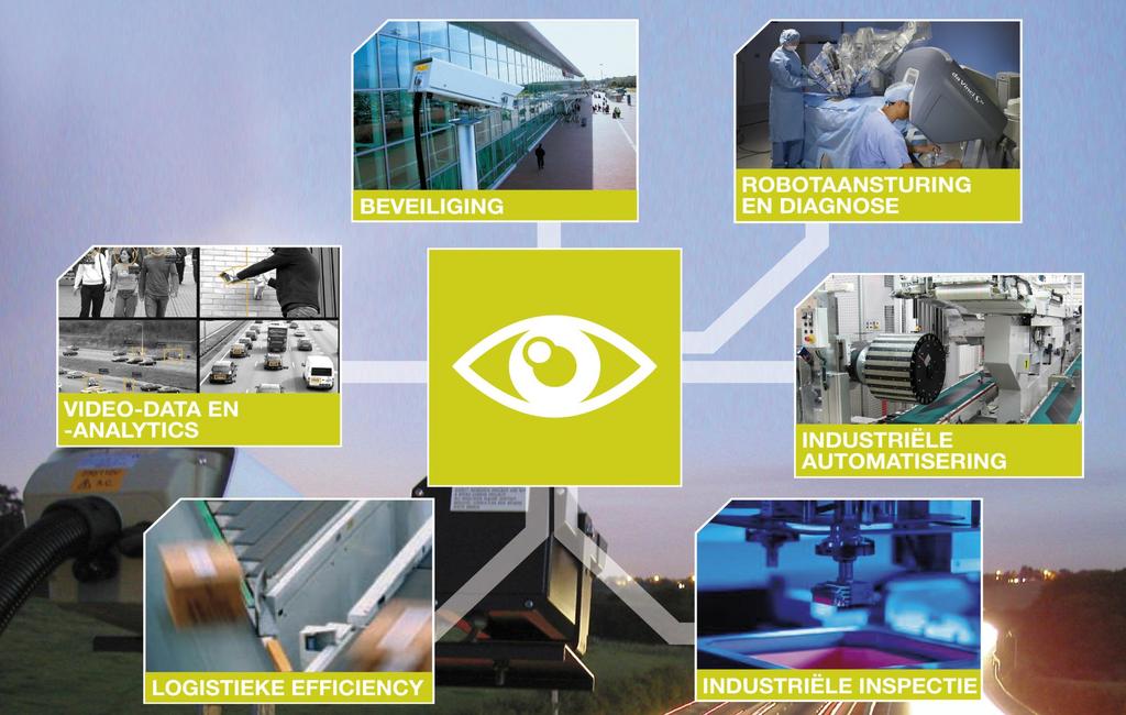 TECHNOLOGIEEN Vision & Security Security-systemen Robotaansturing- en Diagnosesystemen Videodata en -analyse