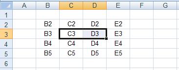 Excel 2016 Basis Pagina 32 van 87 Klik de rechter muisknop. Klik op Invoegen in het snelmenu. Selecteer de optie Hele kolom in het Invoegen dialoogvenster.