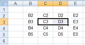 Excel 2016 Basis Pagina 35 van 87 Klik vervolgens op Bladkolommen verwijderen. Of Klik de rechter muisknop. Klik op Verwijderen in het snelmenu.