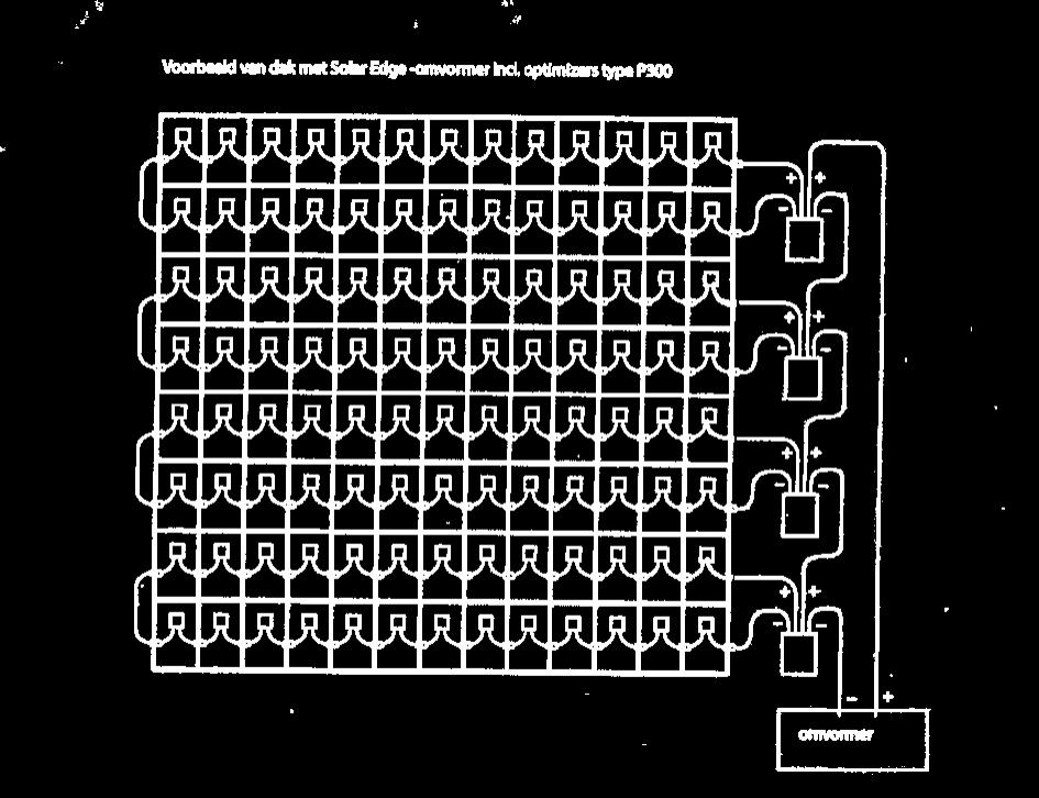 plug en play systeem - Maximaal rendement door gebruik slimme