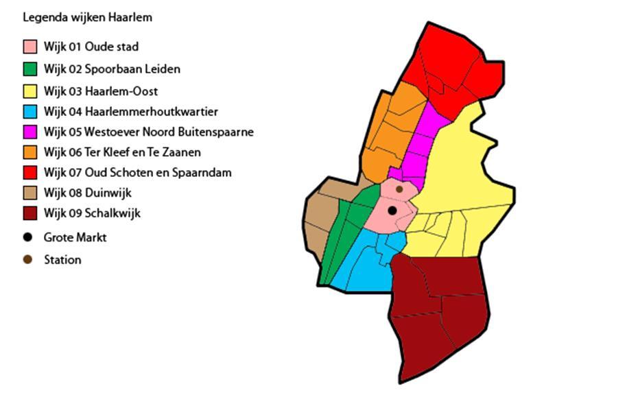 B. Gemeente Haarlem Tabel B.