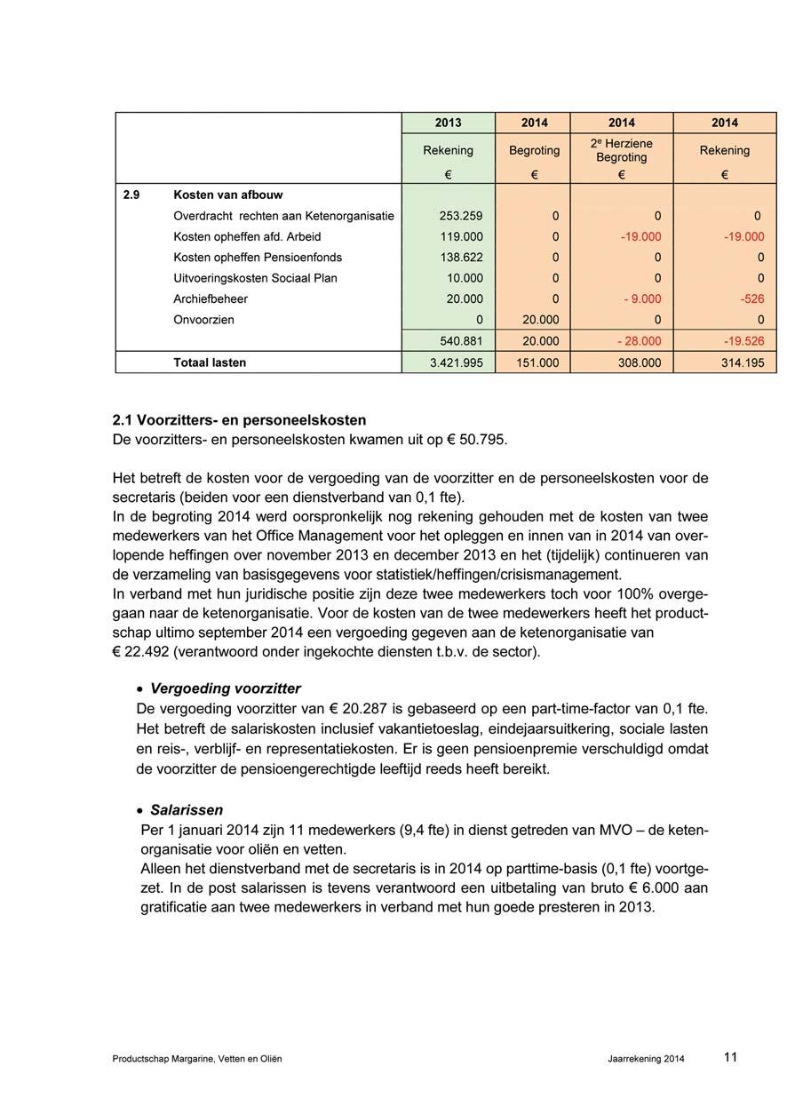 15 Staatscourant 2015