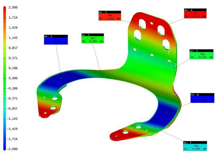 automaat - drie dimensionele meet inrichting MMT Meetbalans voor