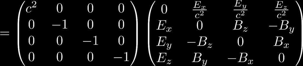 Elektronische tensor We hadden voor de Lorentz kracht: Kun je nu schrijven als: Lorentzkracht in tensorvorm (oude notatie: ) Gaan we nu μ naar