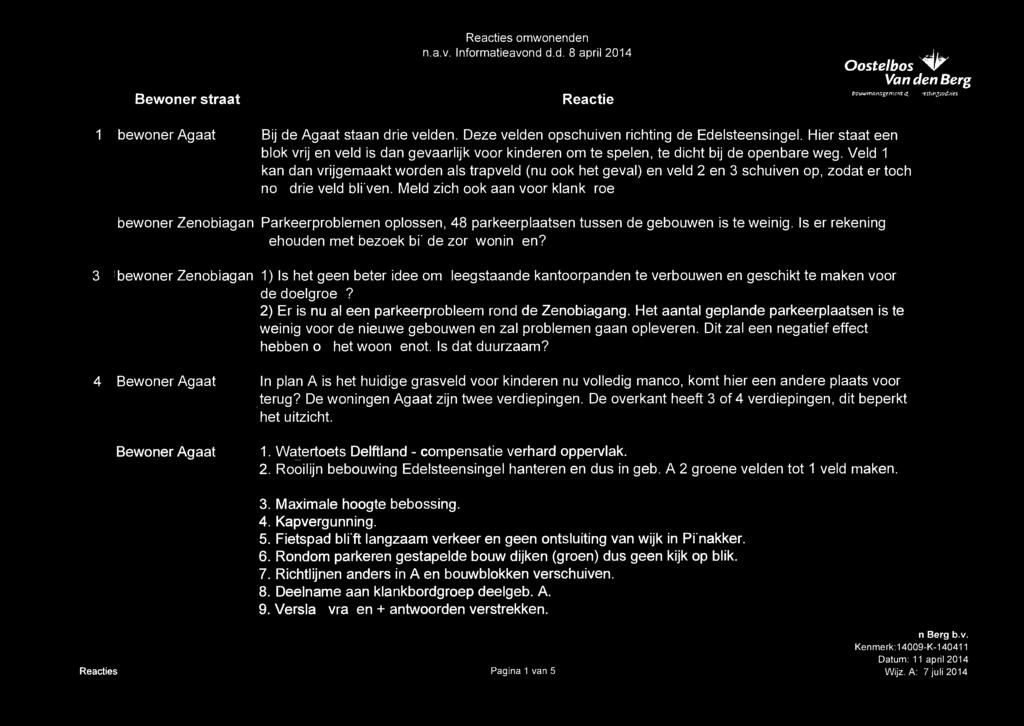 Veld 1 kan dan vrijgemaakt worden als trapveld (nu ook het geval) en veld 2 en 3 schuiven op, zodat er toch nog drie veld blijven. Meld zich ook aan voor klankgroep.