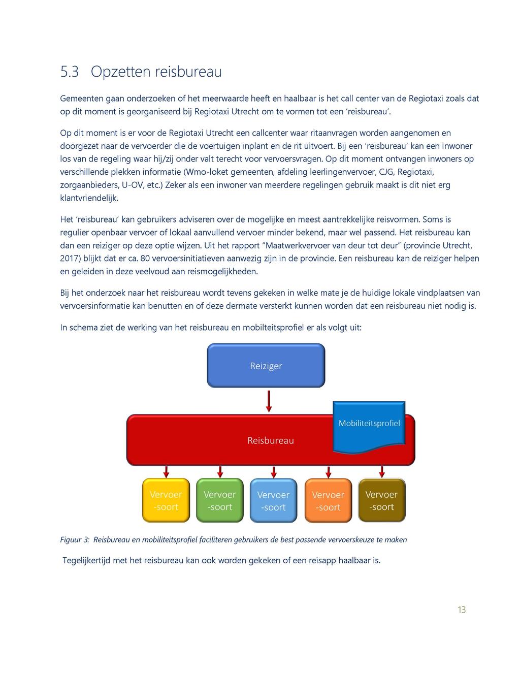 5.3 Opzetten eisbueau Gemeenten gaan ondezoeken of het meewaade heeft en haalbaa is het call cente van de Regiotaxi zoals dat op dit moment is geoganiseed bij Regiotaxi Utecht om te vomen tot een