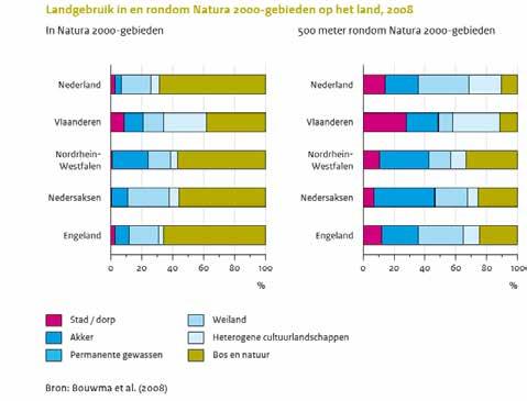 kunnen wij van onze lotgenoten leren voor een