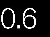 8: - 16 4 16 :6 mm floatglas U g = 0,6 W/m 2 K Lichtdoorlating DIN EN 410 v= 68 % Totale energiedoorlating DIN EN 410 g = 46 %