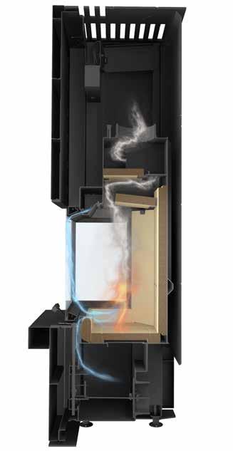 DOUBLE SPIN rookgasafvoersysteem Dankzij de moderne constructie van de verbrandings- en rookgasafvoerkamer met het geïntergreerde DOUBLE SPIN systeem