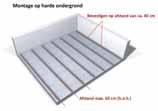 Harde ondergrond: beton, steen, tegels, natuursteen, dakterras Beoordeel de ondergrond en zorg voor een afwatering van minimaal 5 mm per meter.