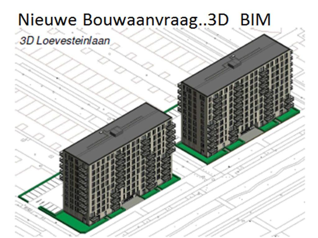 Proverocongres workshop BIM