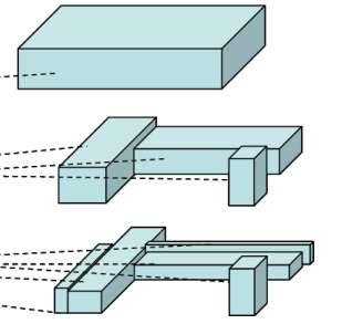 STRUCTUUR BIM EIGENSCHAPPEN GEOMETRIE