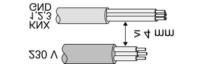 Afbeelding 4 Minimale afstand tussen netspanning en bus-/nevenaansluitingsaders: 4 mm(afbeelding 4). o Last aansluiten (afbeelding 5). Verbindingsklemmen gebruiken.