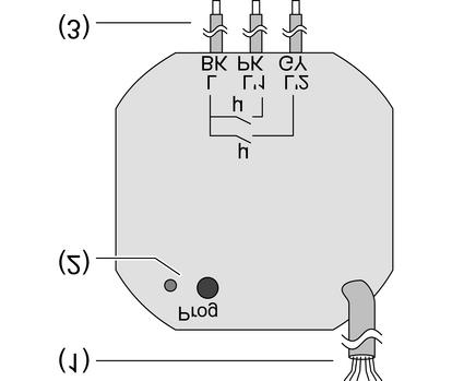 Afbeelding 2: Schakelactor 2-voudig (1) Stuurkabel (2) Programmeertoets en -LED (3) Aansluiting netspannings- en lastkabels (4) Opening voor bevestiging alleen schakelactor 1-voudig Aansluitbezetting