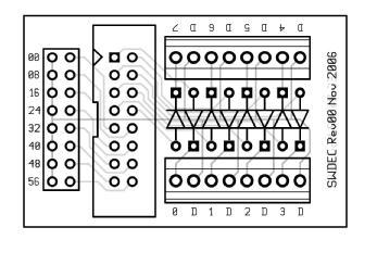 2 Voorbereiding en bouwen 2. Benodigdheden Naast bovengenoemde PCB (Printed Circuit Board) en deze handleiding heb je nodig: Een kleine soldeerbout voor elektronicawerk. Een 5Watt exemplaar voldoet.