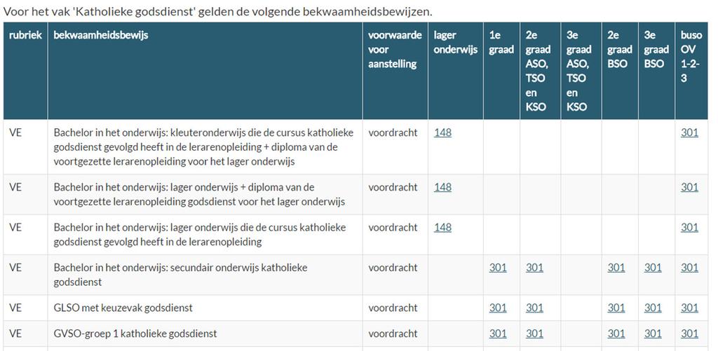 1.2.1 Geldig bekwaamheidsbewijs 9 1.2.1 Geldig bekwaamheidsbewijs Meer info: site bekwaamheidsbewijzen: http://www.