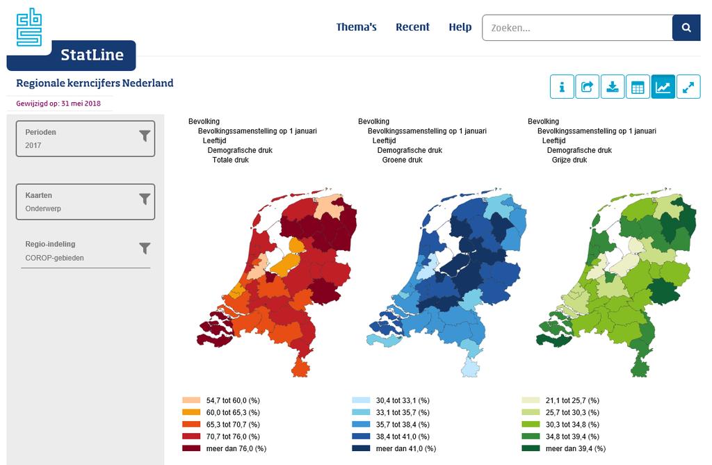 Kaarten van Nederland tonen altijd het hele land. Deze kaarten zijn geschikt voor bovengemeentelijke indelingen als provincies, COROP-gebieden, gemeenten, en andere.