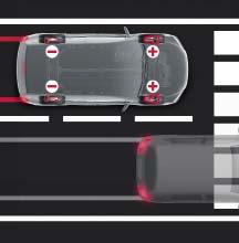 Daarmee helpt dit systeem u om uw auto bij hard remmen onder controle te houden.