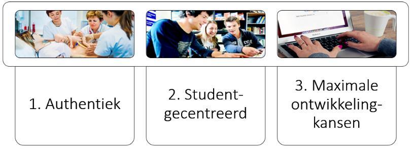 1. Hogeschool