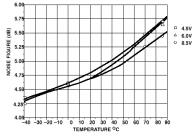 ..40pF (wit/white) C13 = 47pF C14 = 39pF C16,C17 = 330pF C18 = 100pF C19 = 22nF C20, C21 = 470pF P1 = 100 Ohm R1 = 1k R2 = 2k2 R3 = 100 Ohm R4 = 5k6 R5 = 1k P1 = 100 Ohm L1 = 7 wnd 1 mm