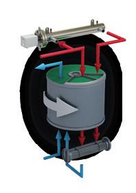 Werkingsprincipe van MDG 7 6 De volledige hete persluchtstroom verlaat de laatste compressiefase en gaat door de warmtewisselaar () en de watergekoelde koeler (3).