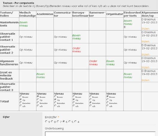 3.2 Examinatoren - eindbeoordeling Log in via https://my.epass.eu met uw gegevens. Klik op Inloggen.