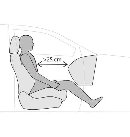 Ergonomie en comfort Zitpositie Een goede zitpositie tijdens het rijden verbetert uw comfort en uw veiligheid. Ook het zicht rondom en de bereikbaarheid van de bedieningsfuncties zijn erbij gebaat.