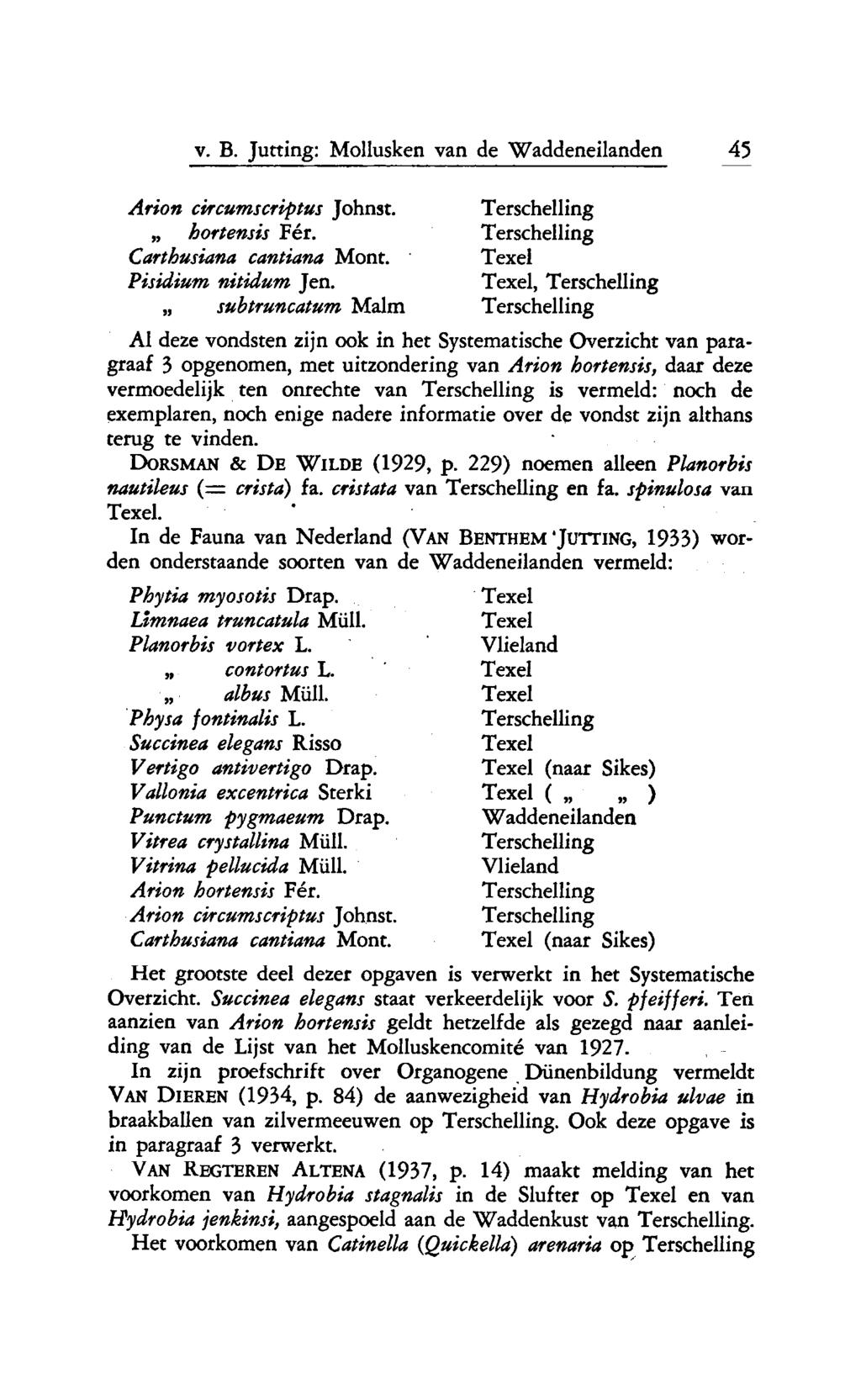 v. B. Jutting: Mollusken van de Waddeneilanden 45 Arion circumscriptus Johnst. Terschelling hortensis Fér. Carthusiana cantiana Mont. Pisidium nitidum Jen.