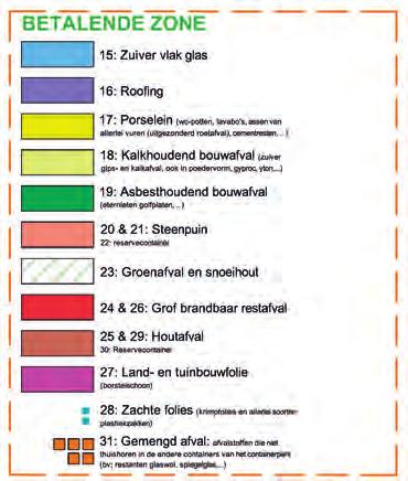 verboden om voertuigen buiten het recyclagepark te parkeren met de bedoeling het afval te voet aan te brengen in het recyclagepark.