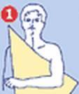 1. Ga schuin voor het slachtoffer staan 1. Pak de driekant doek vast bij de punt en de slip 1.