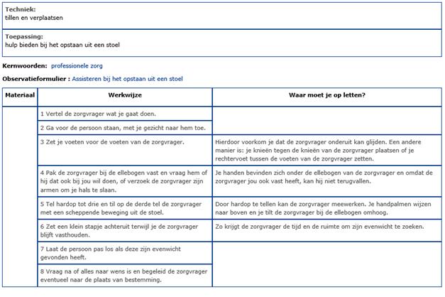 - Oefening stappenplan Zorgvrager uit de stoel helpen Zet de