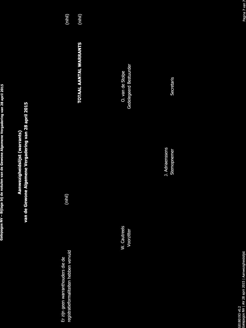 Galapagos ilv - B jlage bij de notulen van de Gewone Algemene Vergadering van 28 apr l 205 Aa nwezig heidslijst (warrants) van de Gewone Algemene Vergadering van 28 april 205 Naam Aantal warrants