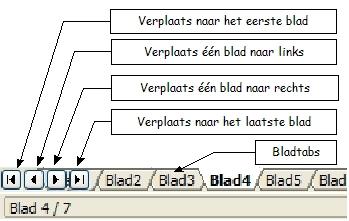 Navigeren in een werkblad Navigeren tussen bladen Ieder blad in een werkblad is onafhankelijk van de overige bladen, anderzijds is het mogelijk om met verwijzingen het ene blad met het andere te