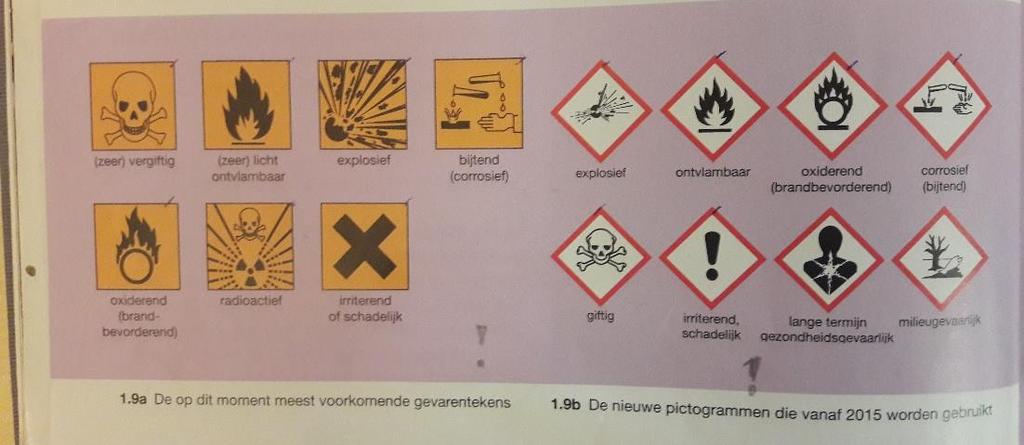 Stofconstanten De temperaturen waarbij een stof van fase verandert, noemen we het smeltpunt en het kookpunt van een stof o Dit zijn stofeigenschappen o Het smeltpunt en het kookpunt van een stof