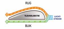 De transmissie van de aandrijfkracht op alle vier de wielen wordt normaliter verkregen door het monteren van 2 differentiëlen, een voor de wielen aan de voorkant en een voor de wielen aan de