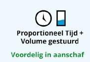 75% dus redelijk in verbruik Aanschafprijs Bij 75% waterverbruik Zout- toch Zoutprijs 100% zoutverbruik met standaard zouttabletten Verbruikskosten Milieuwinst