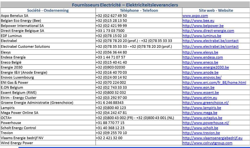 Liste des fournisseurs en Région de Bruxelles-Capitale