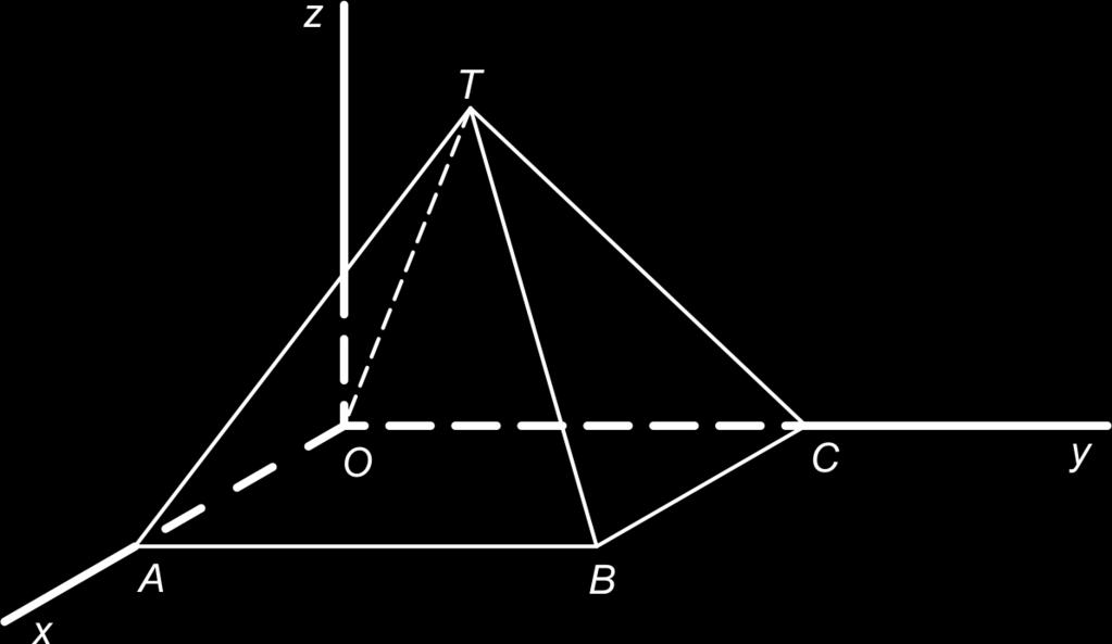 De snijfiguur is een vierkant. d Kleur de projecties van de snijfiguur in het drieluik. 5 Kubus ABCD.EF GH heeft ribbe 5.