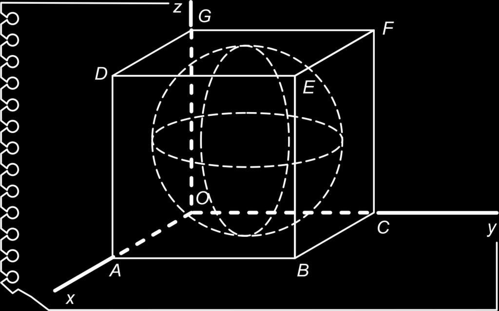 2.1 Projecties in richting van de assen 11 OABC.DEF G is een kubus met O (0,0,0), A (4,0,0), C (0,4,0) en G (0,0,4).