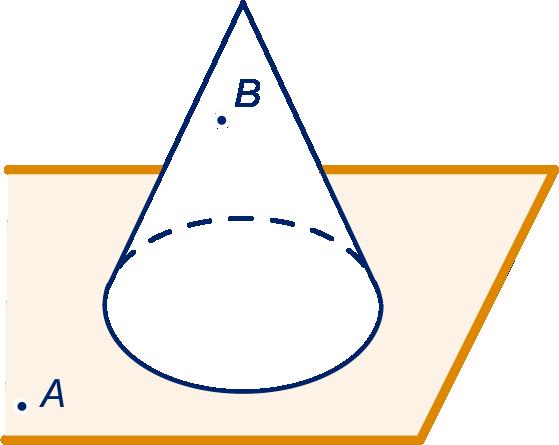 de derde figuur ligt A op het achtervlak en B op het linker zijvlak. 56 Een kegel staat op tafel.